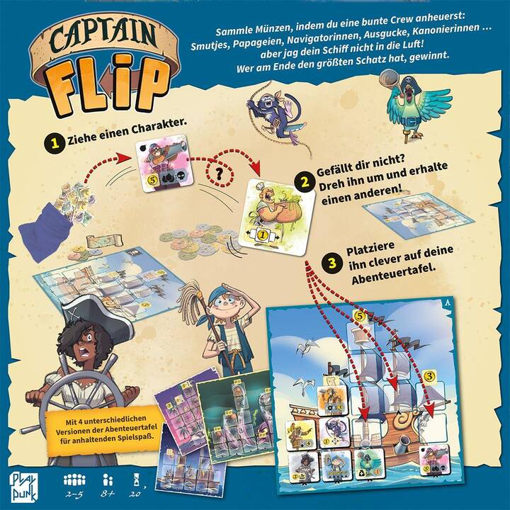 HELVETIQ  Captain Flip (DE)