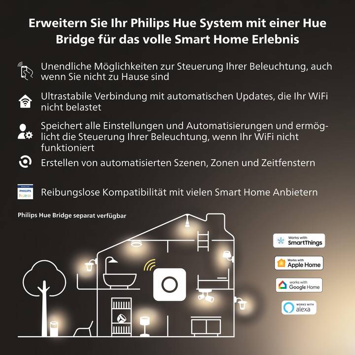 PHILIPS HUE LED Birne MR16 Duo (GU5.3, Bluetooth, 5.1 W)