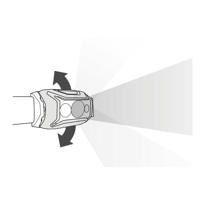 PETZL Lampada frontale Tikka Core (LED)