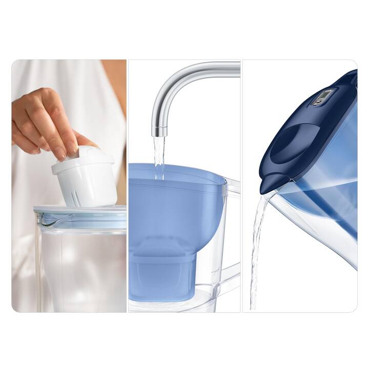 BRITA Filtro acqua da tavola Aluna Blue (1.4 l, Blu chiaro)