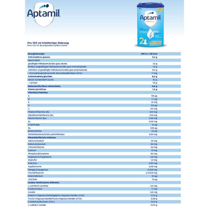 MILUPA Aptamil Pronutra 2 Latte di proseguimento (800 g)