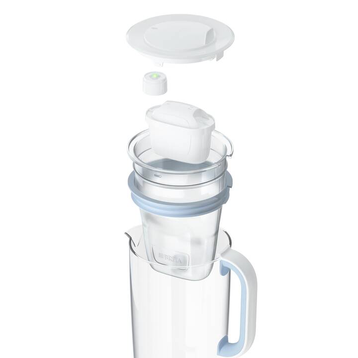 BRITA Carafe filtrante + MAXTRA PRO All-in-1 Filter (1.5 l, Transparent, Bleu clair, Bleu, Blanc)