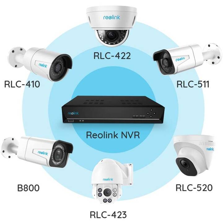 REOLINK Videoregistratore di rete RLN16-410 (Workstation, 3 TB)