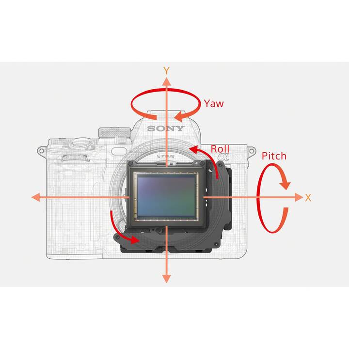 SONY Alpha 7R V Body (61 MP, Vollformat)