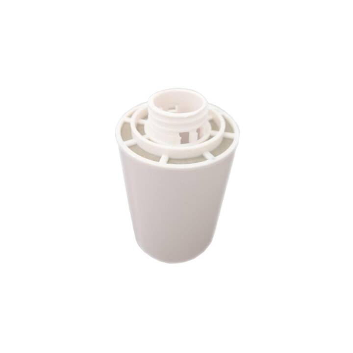 ROTEL Filter (Rotel Confortair 747)