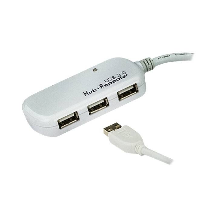 ATEN UE2120H USB Hub