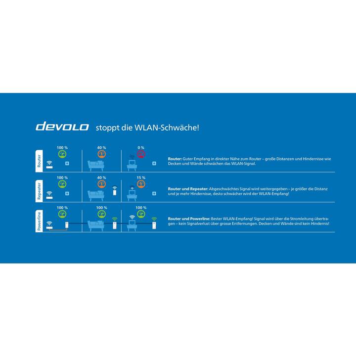 Produktbild 11