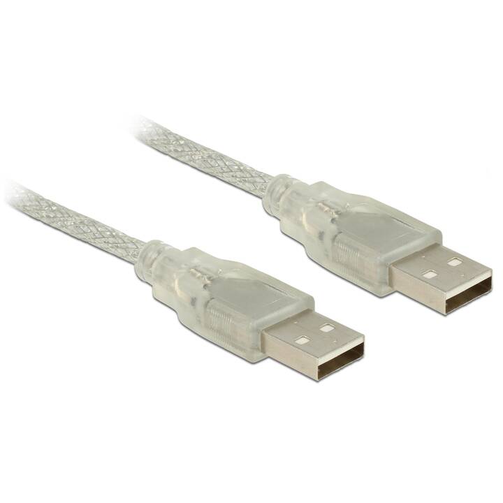 DELOCK USB-Kabel (USB Typ-A, USB 2.0 Typ-A, 1 m)