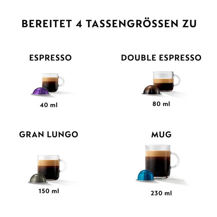 DELONGHI Vertuo Pop (Nespresso, Schwarz)