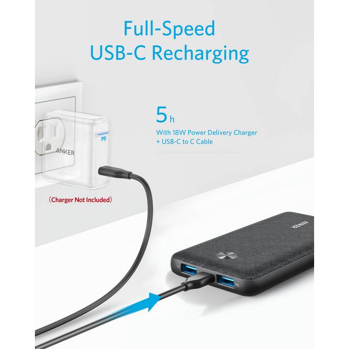 ANKER PowerCore III Sense 10K (10000 mAh, Power Delivery)