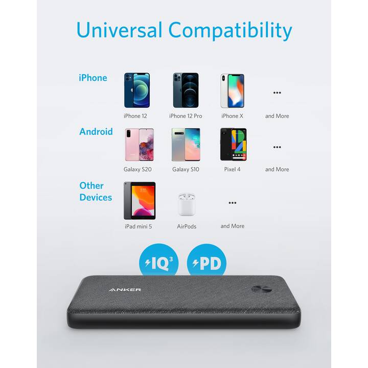 ANKER PowerCore III Sense 10K (10000 mAh, Power Delivery)