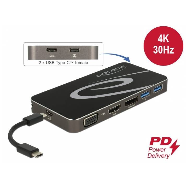 DELOCK Dockingstation (HDMI, VGA, DisplayPort, USB)
