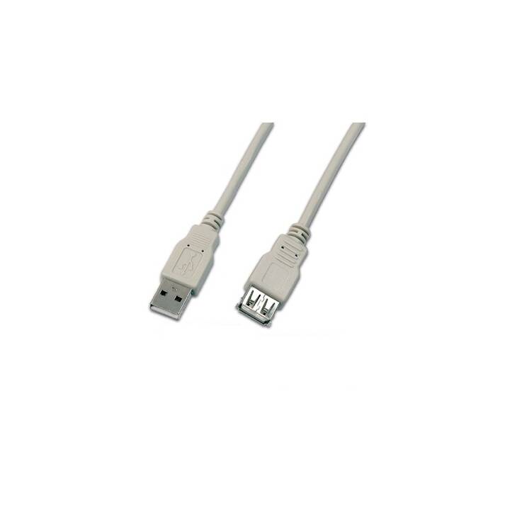 WIREWIN Câble USB (USB 2.0 de type A, USB 2.0 de type A, 1.5 m)