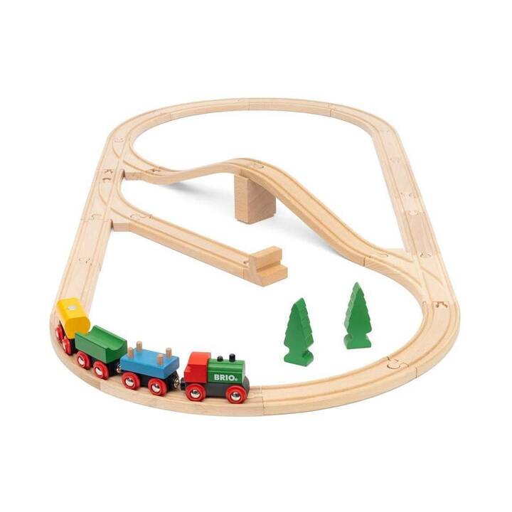 BRIO Spieleisenbahn Sets