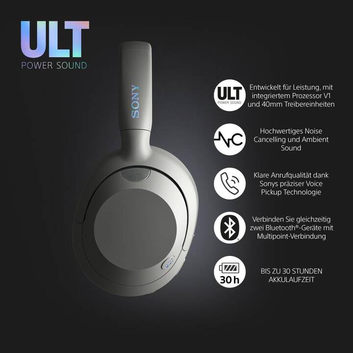 SONY ULT Wear (PNC, Bluetooth 5.2, Blanc)