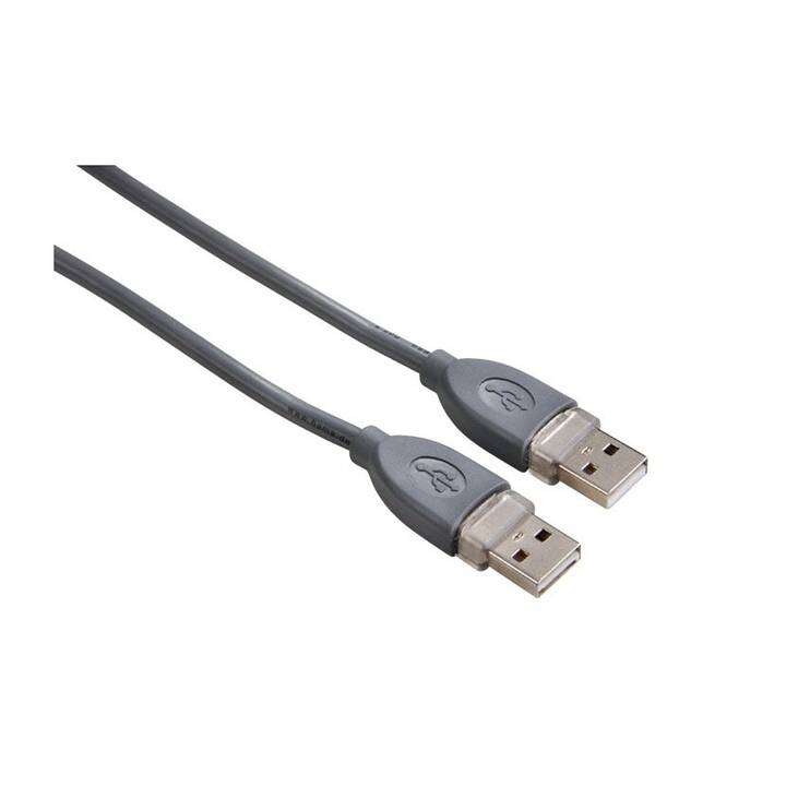 INTERTRONIC Câble USB (USB 2.0 de type A, USB 2.0 de type A, 1.8 m)