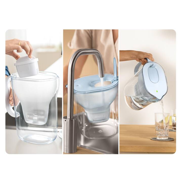 BRITA Tischwasserfilter Style eco (1.4 l, Hellblau, Blau)