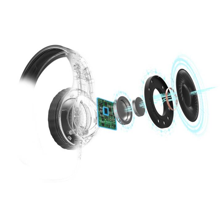 URAGE SoundZ 710 (On-Ear, Noir)