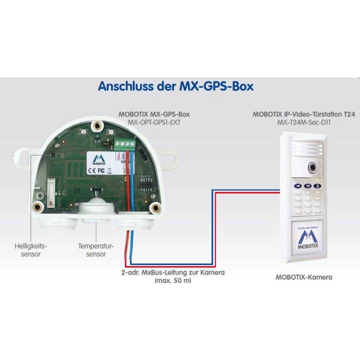MOBOTIX MX-OPT-GPS1-EXT Modulo I/O