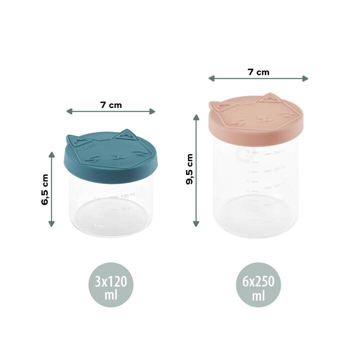 BABYMOOV Snackbehälter Isy Bowls (250 ml, 120 ml, Borosilikatglas, Silikon)