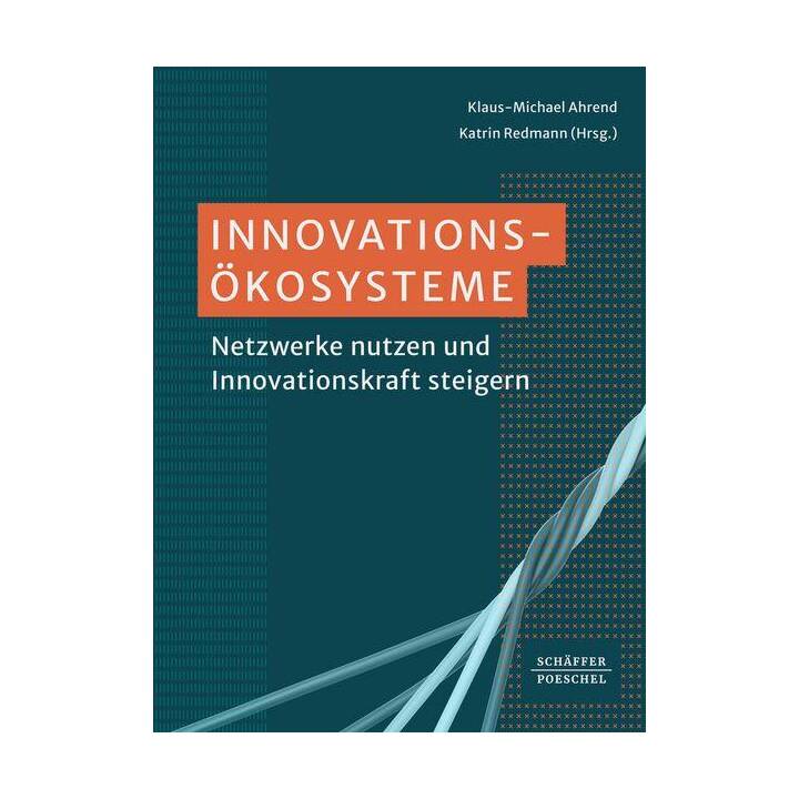 Innovationsökosysteme