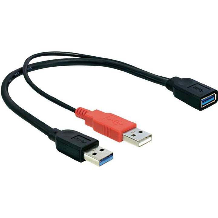 DELOCK USB-Kabel (USB 3.0 Typ-A, USB 2.0 Typ-A, USB 3.0 Typ-A, 0.3 m)