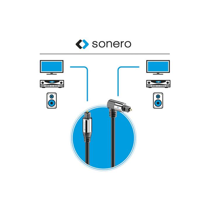 SONERO Câble de raccordement (Toslink, 20 m)