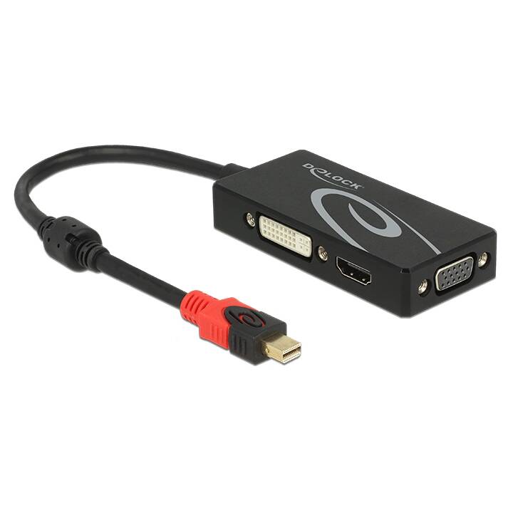DELOCK 4K Convertisseur vidéo (Mini DisplayPort)