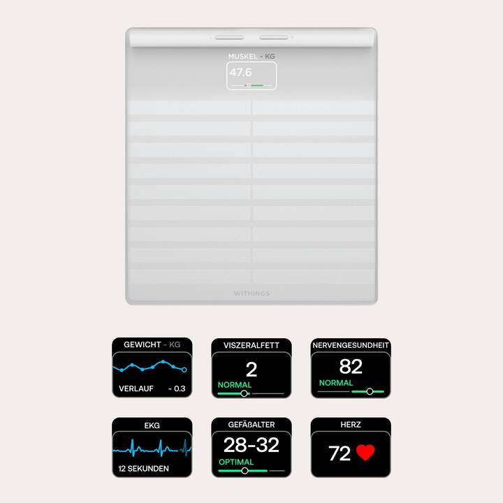 WITHINGS Personenwaage Body Scan