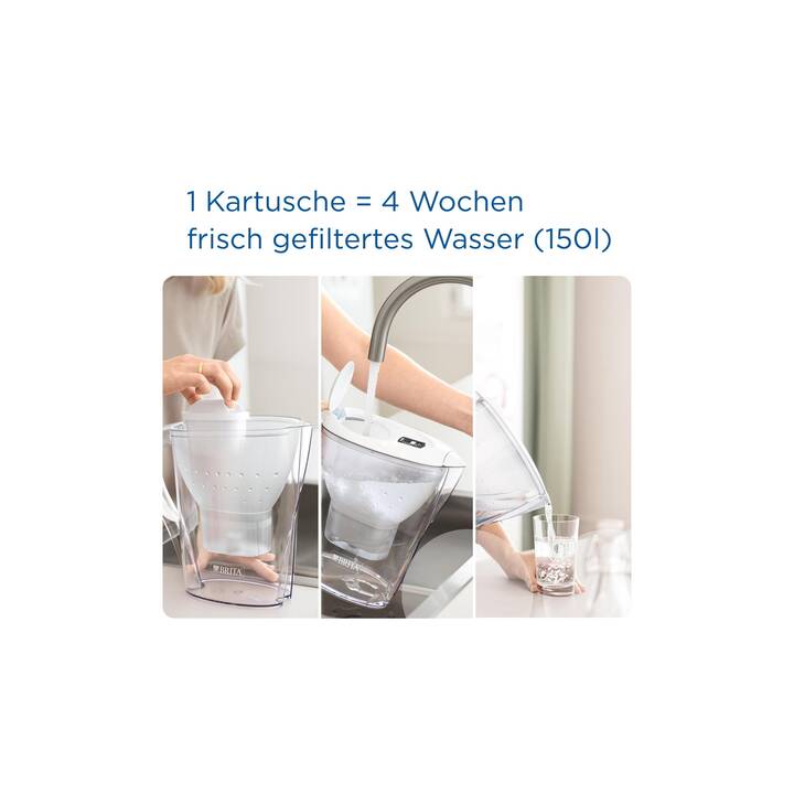 BRITA Tischwasserfilter Marella + 12x MAXTRA PRO All-in-1 Filter (1.4 l, Weiss)