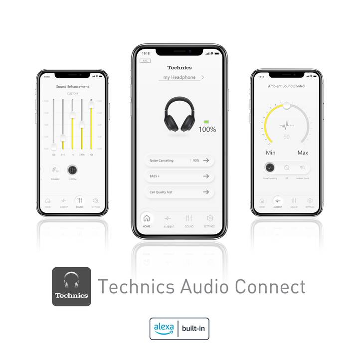 PANASONIC Technics Premium A800 (Over-Ear, ANC, Bluetooth 5.2, Silber)