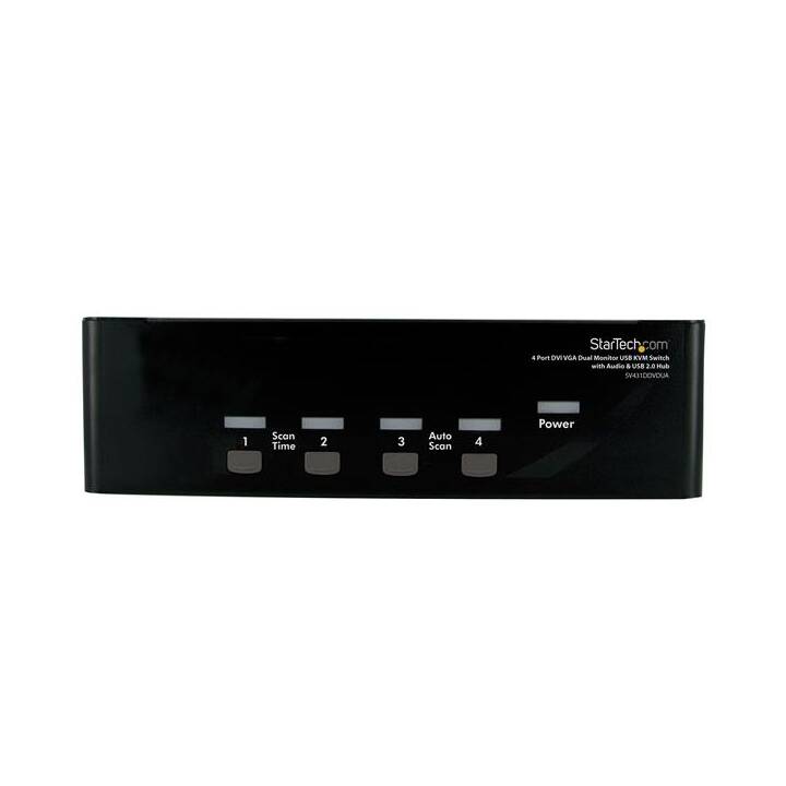 STARTECH.COM KVM Switch