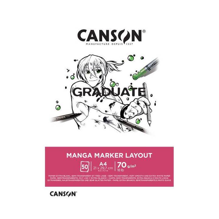 CANSON Malpapier (A3)