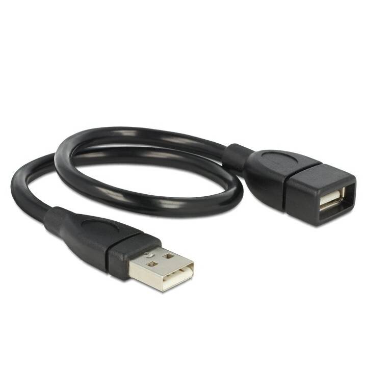 DELOCK 83498 USB-Kabel (USB 2.0 Typ-A, USB 2.0 Typ-A, 0.35 m)