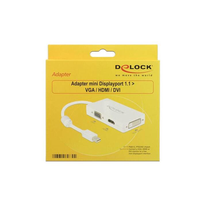 DELOCK Adattatore video (Mini DisplayPort)