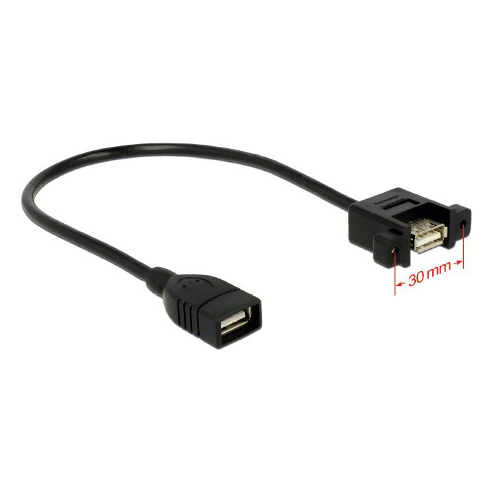 DELOCK USB-Kabel (USB 2.0 Typ-A, USB 2.0 Typ-A, 0.25 m)