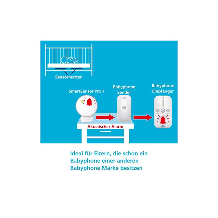ANGELCARE Babyphone Sensor Smartsensor Pro 1