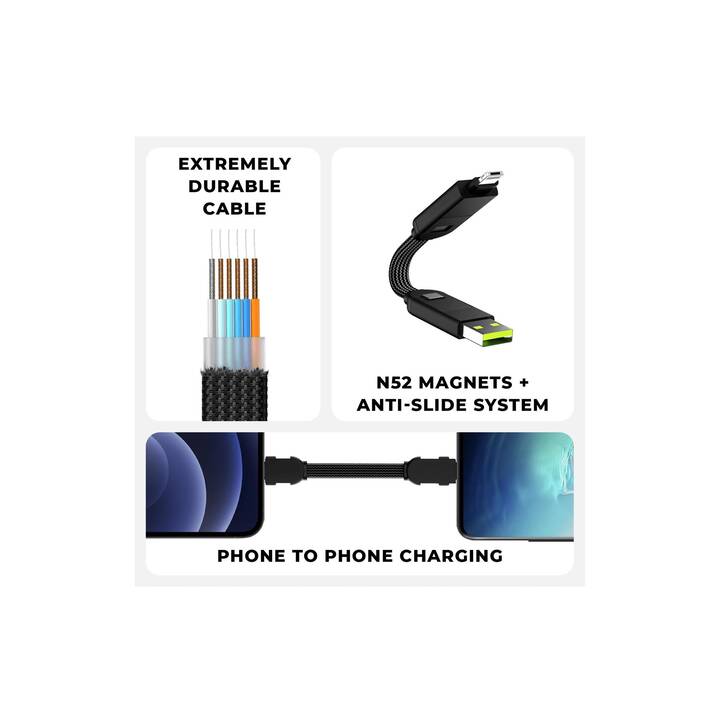 ROLLINGSQUARE inCharge X Câble (USB de type A, USB de type C, Micro USB Typ B, Lightning, 0.07 m)