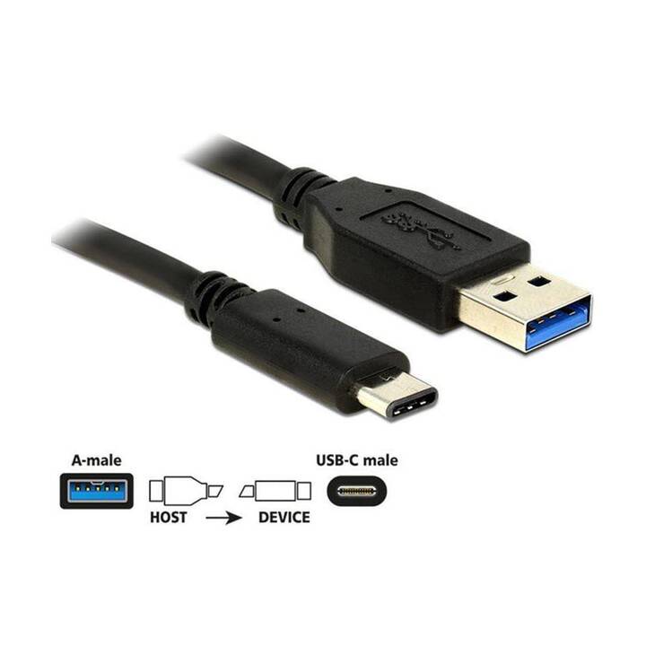 DELOCK Câble USB (USB 3.0 de type A, USB 3.0 de type C, 1 m)