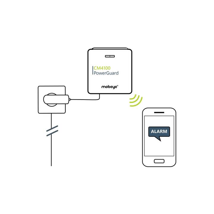 MOBEYE Système d'alarme PowerGuard CM4100 (WLAN)