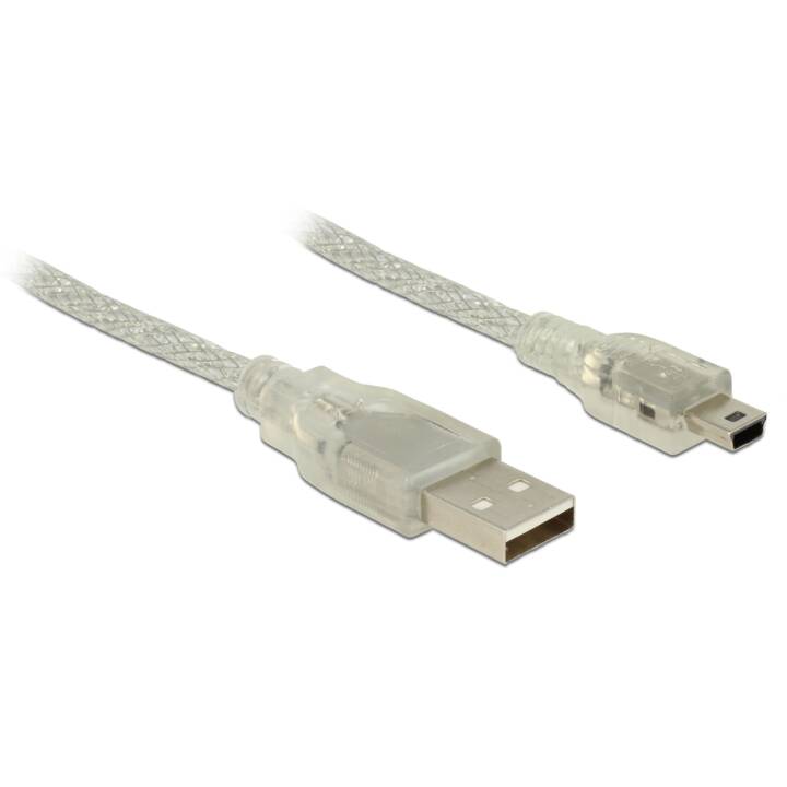 DELOCK Câble USB (USB 2.0 de type A, Mini USB 2.0 de type B, 50 cm)