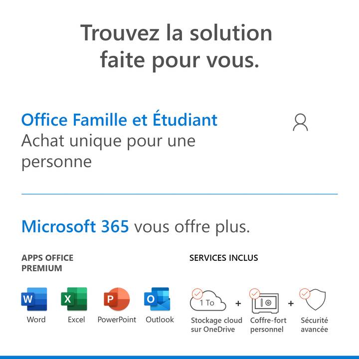 MICROSOFT Office Famille & Étudiant 2019 (Version complète, 1x, Français)