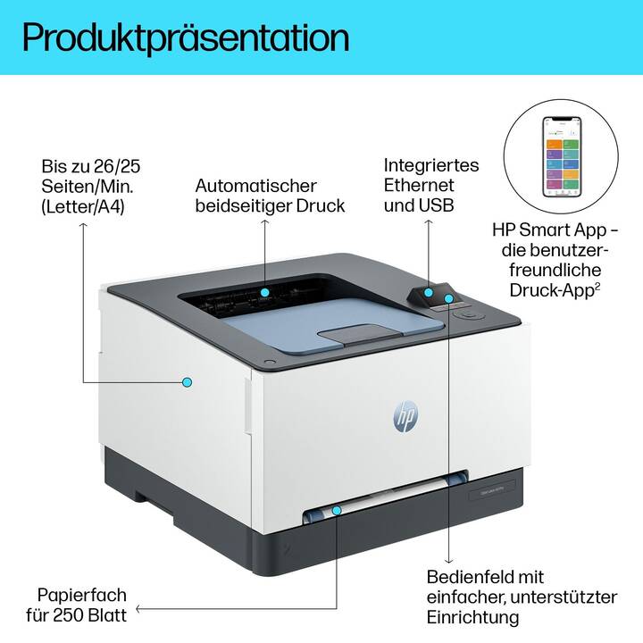 HP Color LaserJet Pro 3202dn (Imprimante laser, Couleur, Wi-Fi Direct, WLAN)