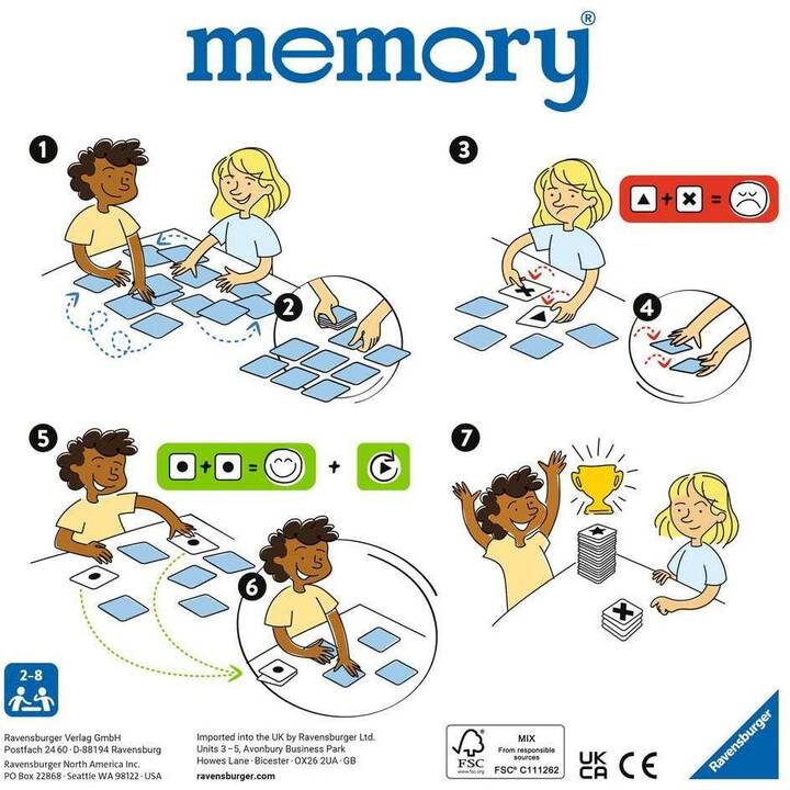 RAVENSBURGER Memory (DE)