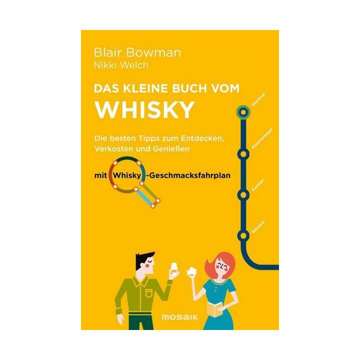 Das kleine Buch vom Whisky