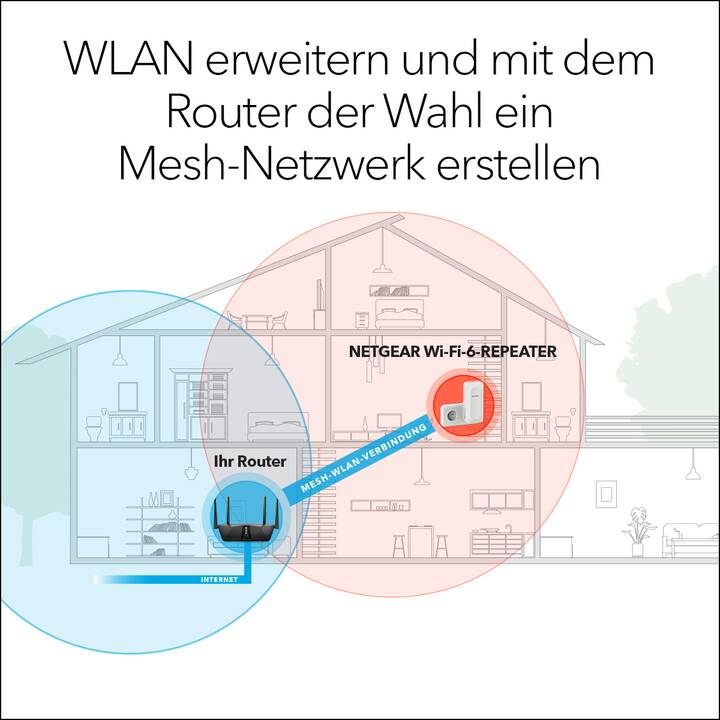 NETGEAR Repeater EAX15-100PES