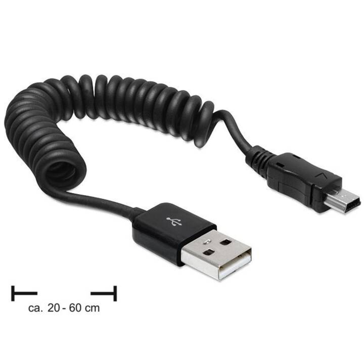 DELOCK Câble USB (Mini USB 2.0 de type B, USB 2.0 de type A, 0.6 m)