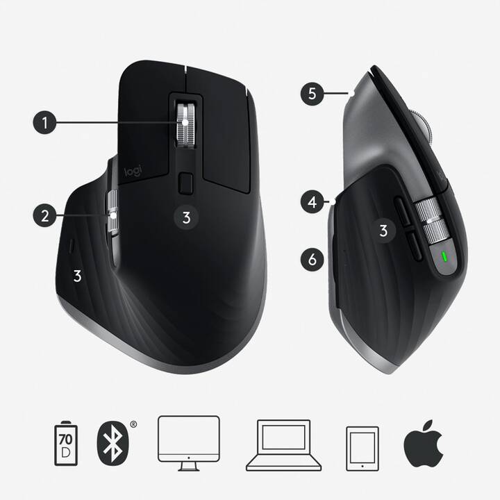 LOGITECH MX Master 3 for Mac Mouse (Senza fili, Office)
