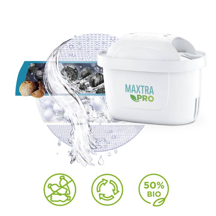 BRITA Filtro acqua da tavola Style eco (1.4 l, Blu chiaro, Blu)