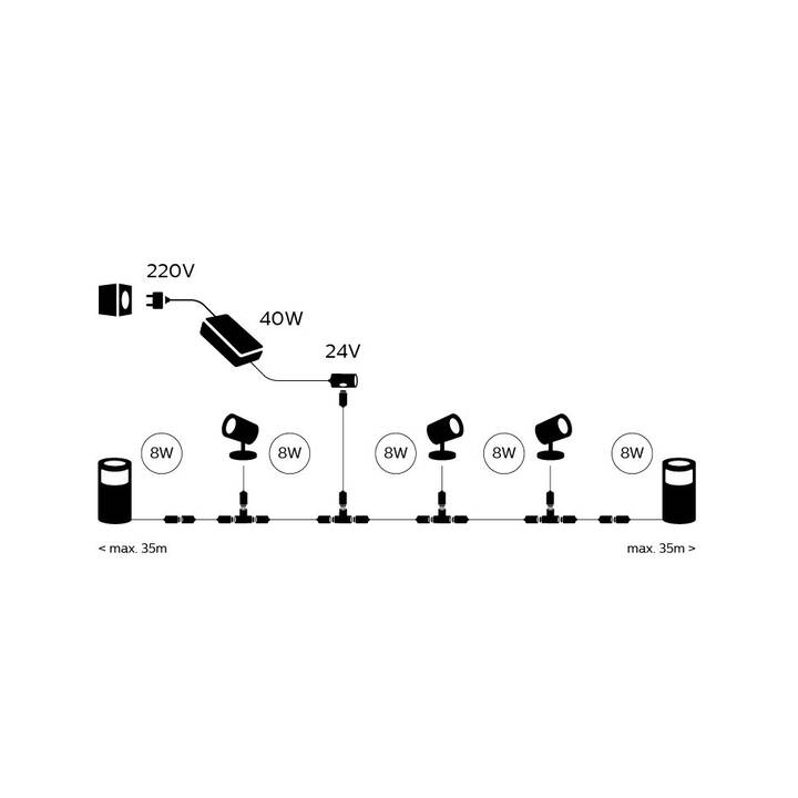 Produktbild 4